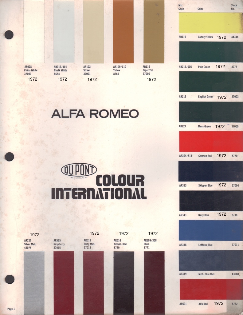 1972 Alfa-Romeo International DuPont 1 Paint Charts